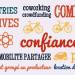 La consommation collaborative