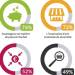 Consommation collaborative : Décryptage des différentes tendances